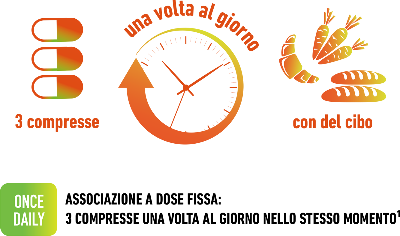 Maviret-modo-somministrazione-1