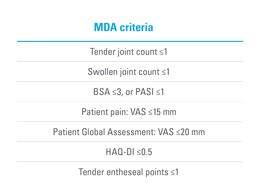 mda_criteria