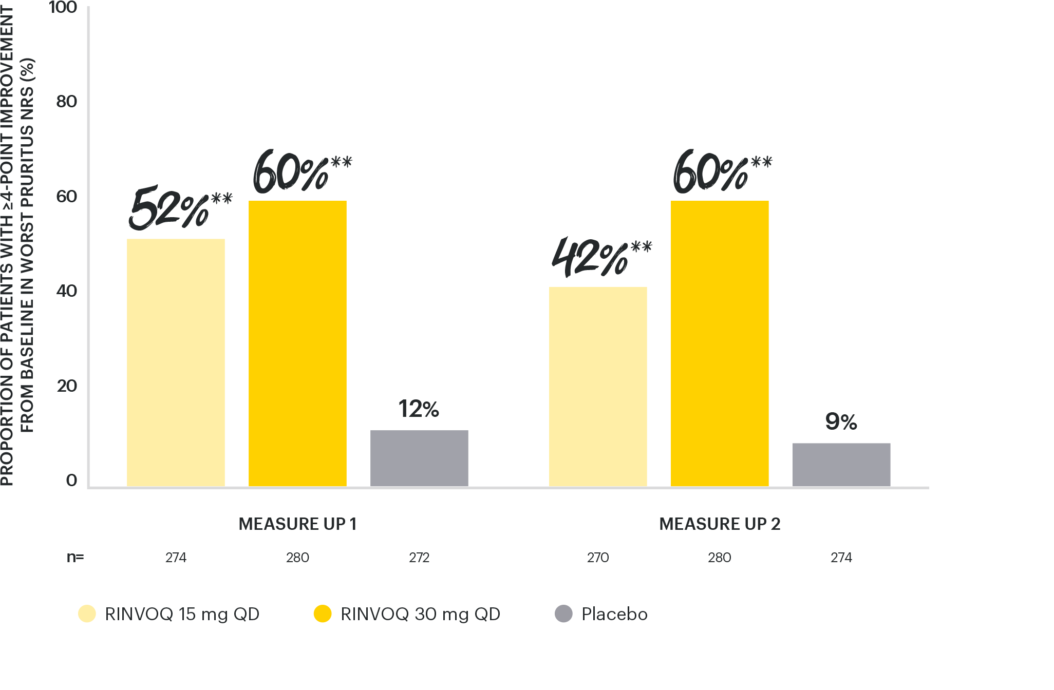 efficacy-section-3-graph-1-v8