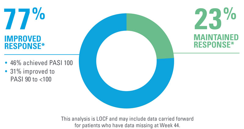 IMMvent_popup_switchdata