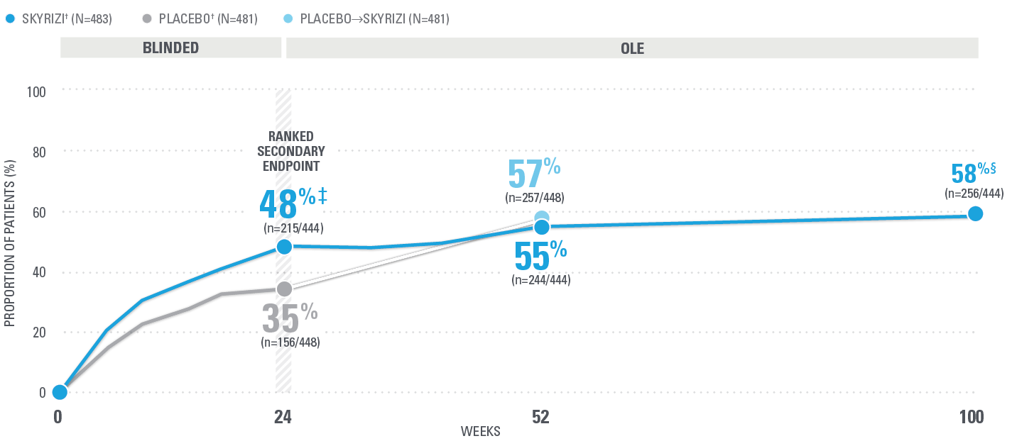ENTHESITIS_DACTYLITIS_D_V1