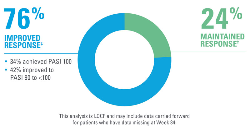 LIMMitless_popup_switchdata