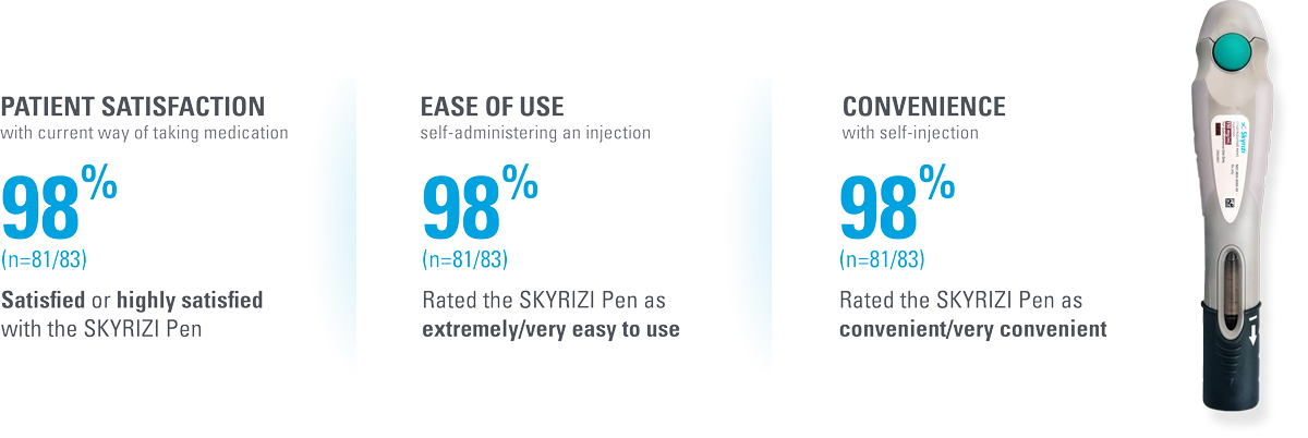 patient satisfaction information