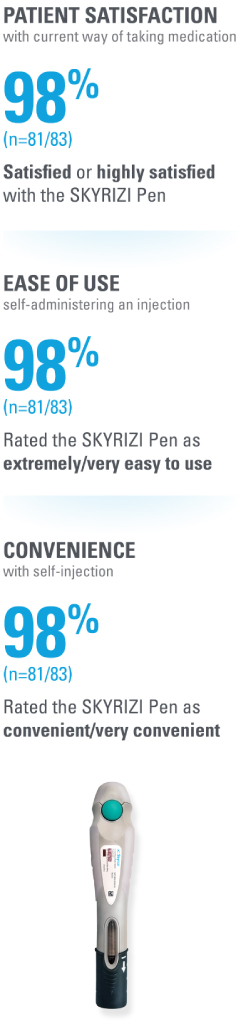 patient satisfaction information