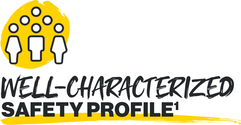 rinvoq-cd-sub-safety-profile-v3