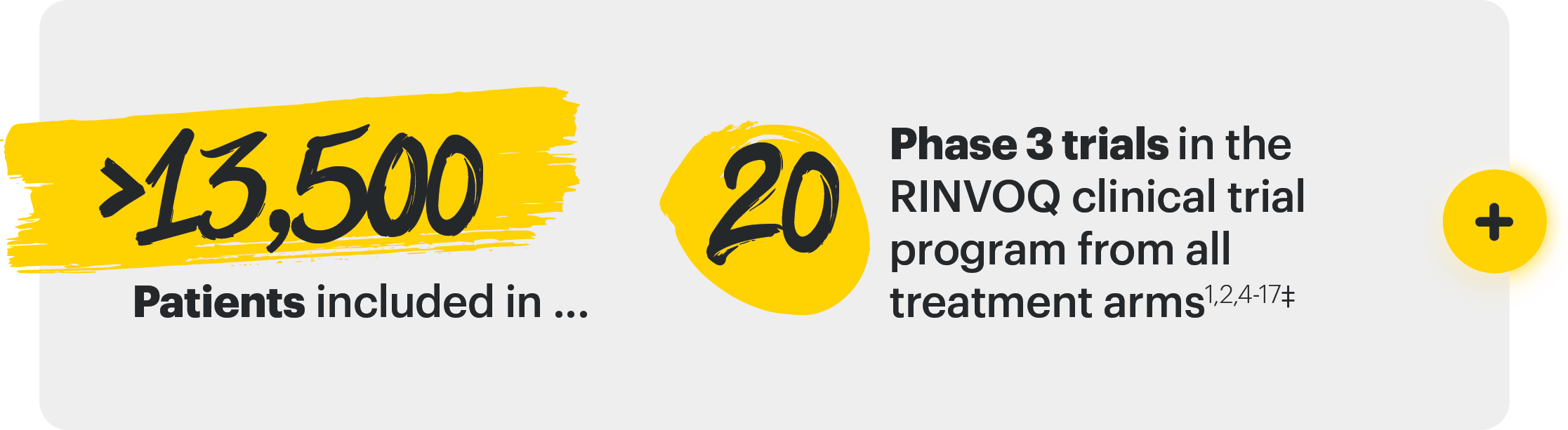 learn more about phase 3 clinical trials