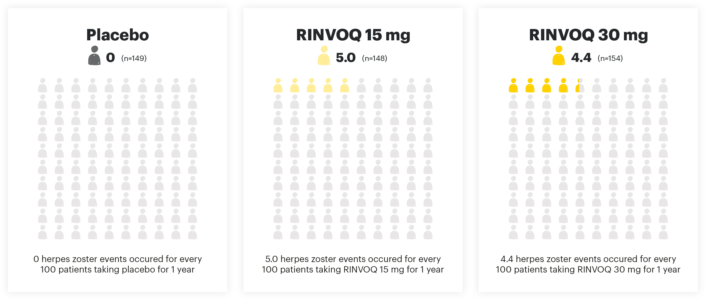 aesi-herpes-zoster-graphic-v1