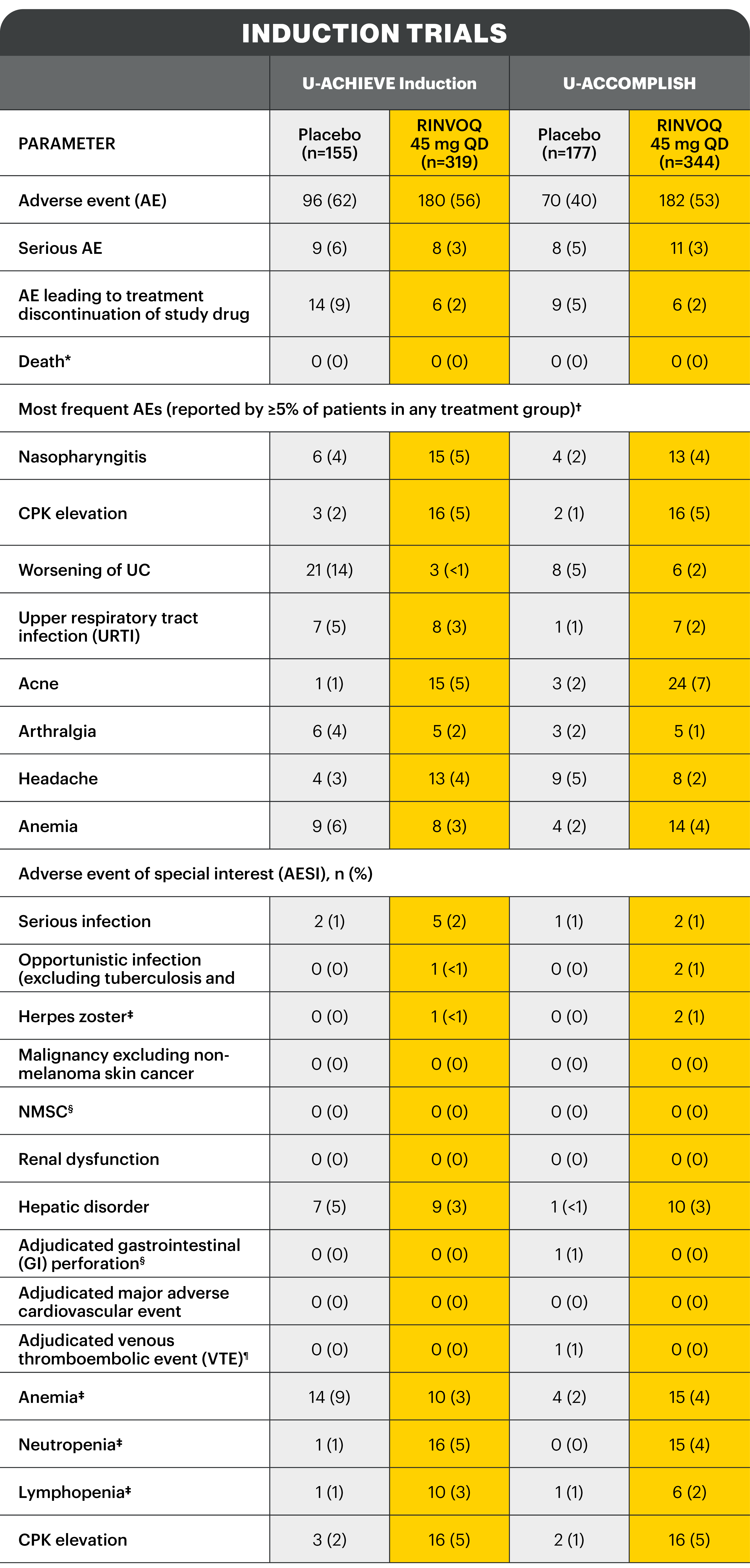 table1-v6