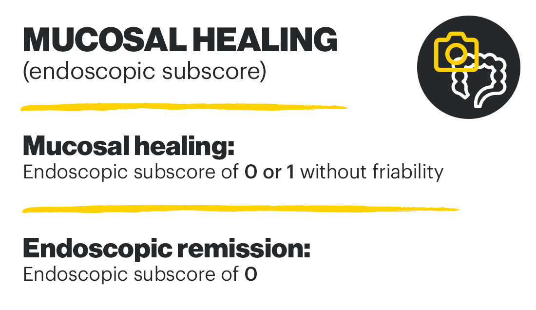Mucosal healing