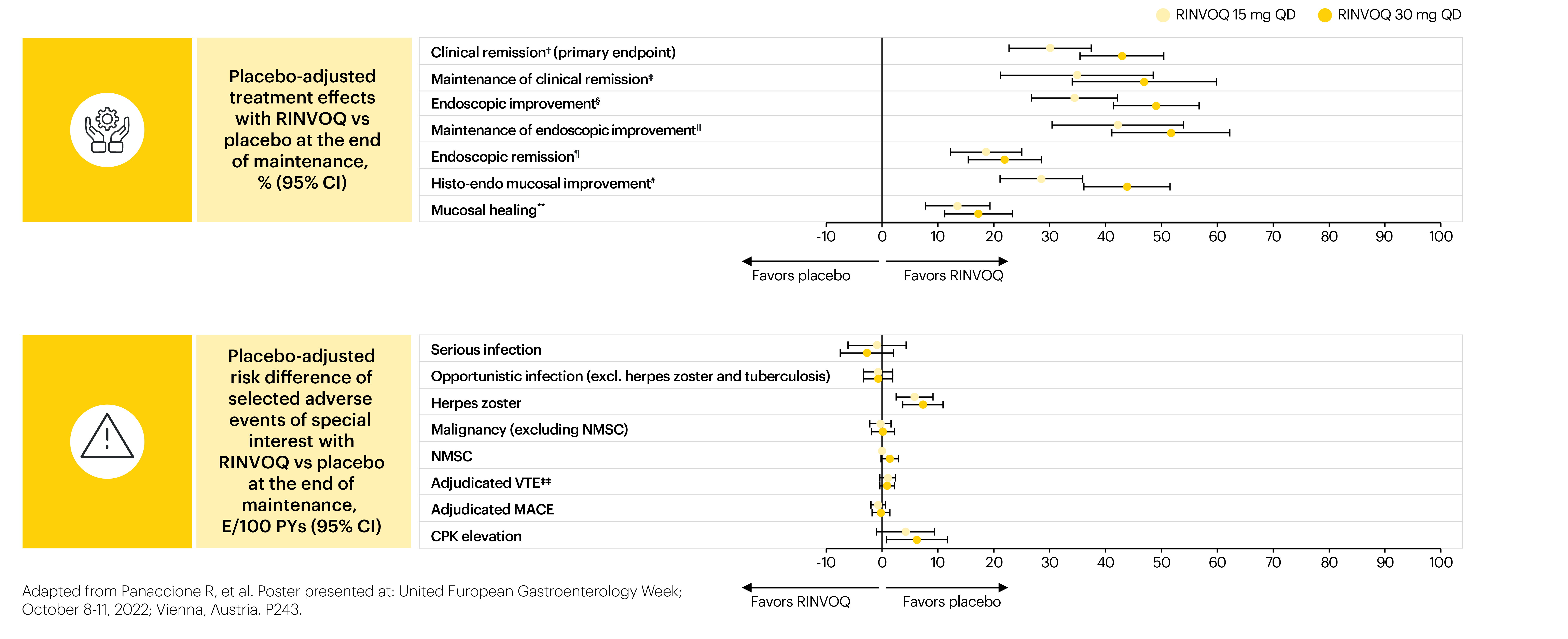 post-hoc-induction-maintenance-uc-v1