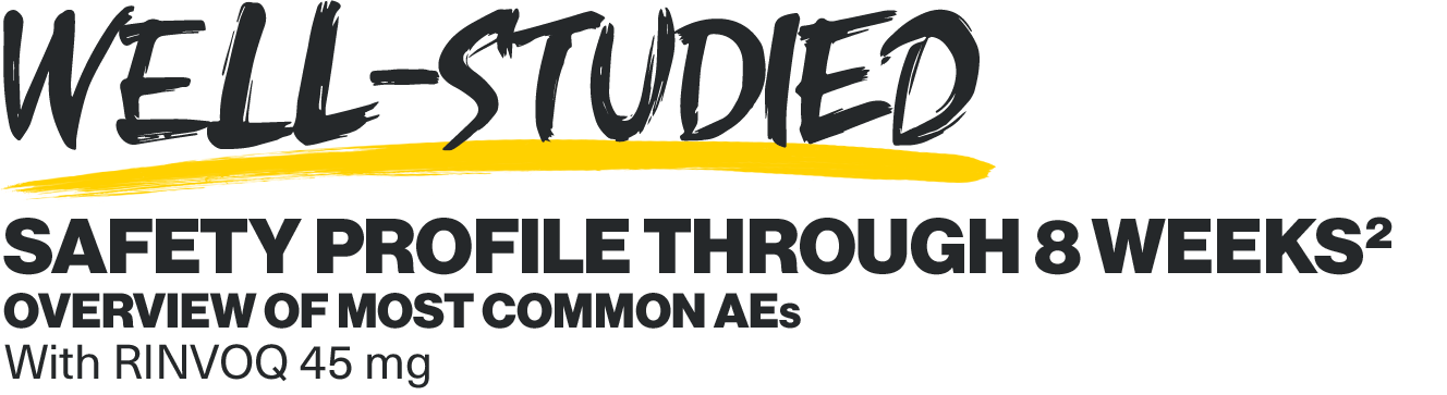 post-hoc-induction-therapy-uc-v1