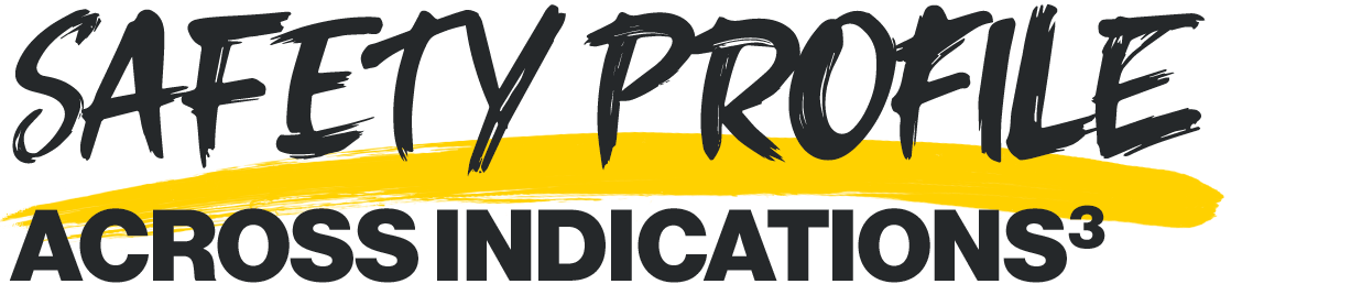 safety-profile-heading-v4