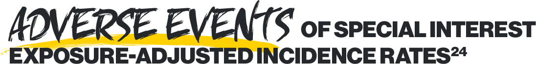 adverse-events-heading-v3