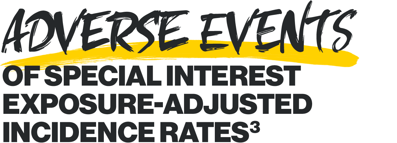 adverse-events-heading-v3