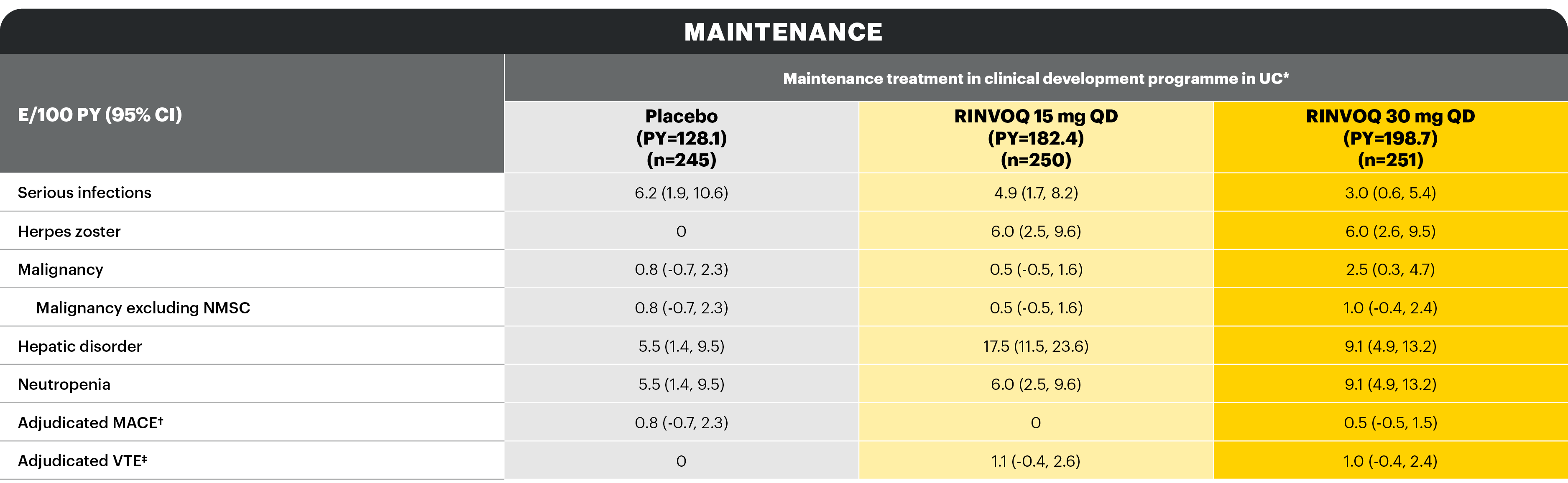 adverse-events-heading-v6