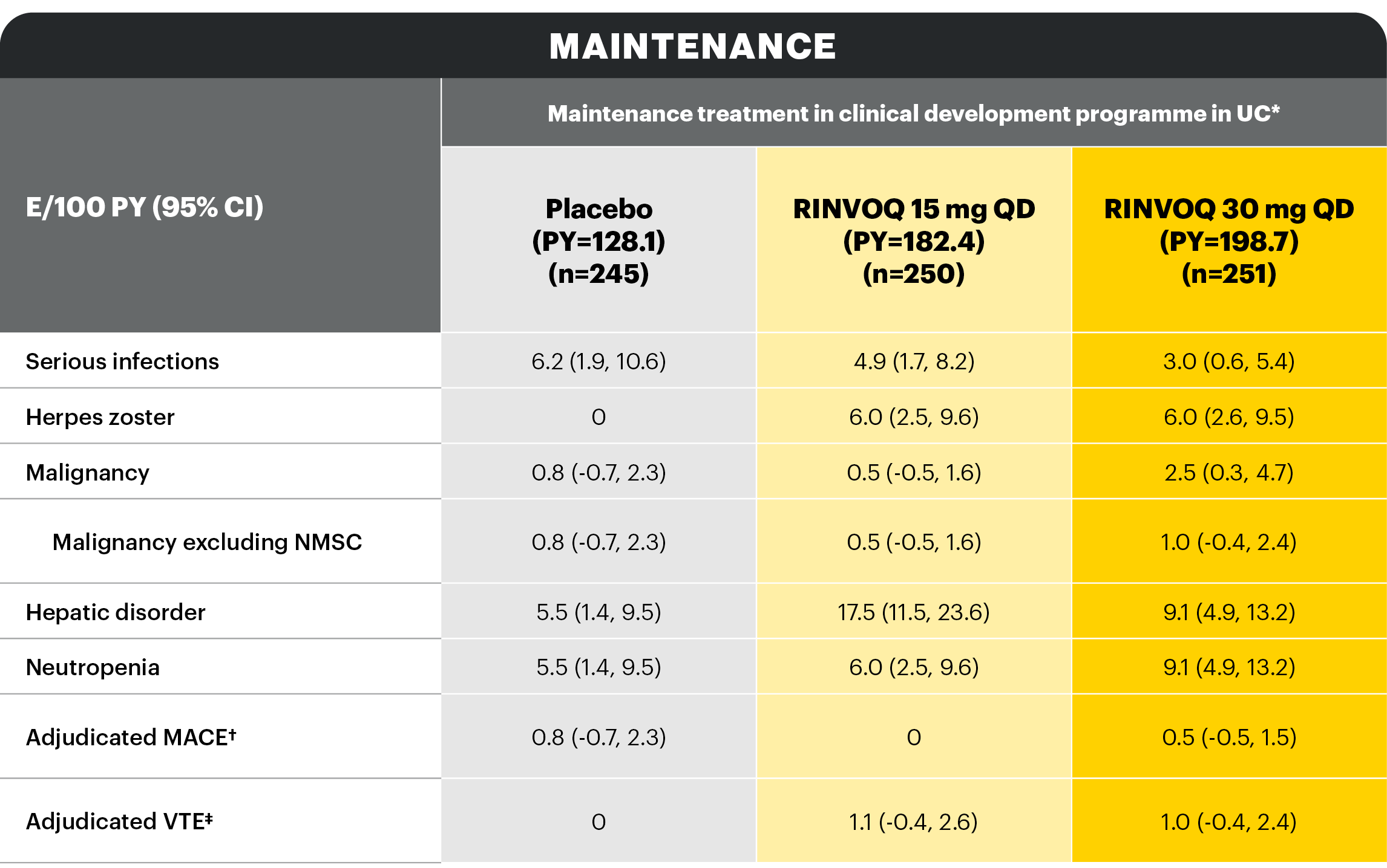 adverse-events-heading-v6