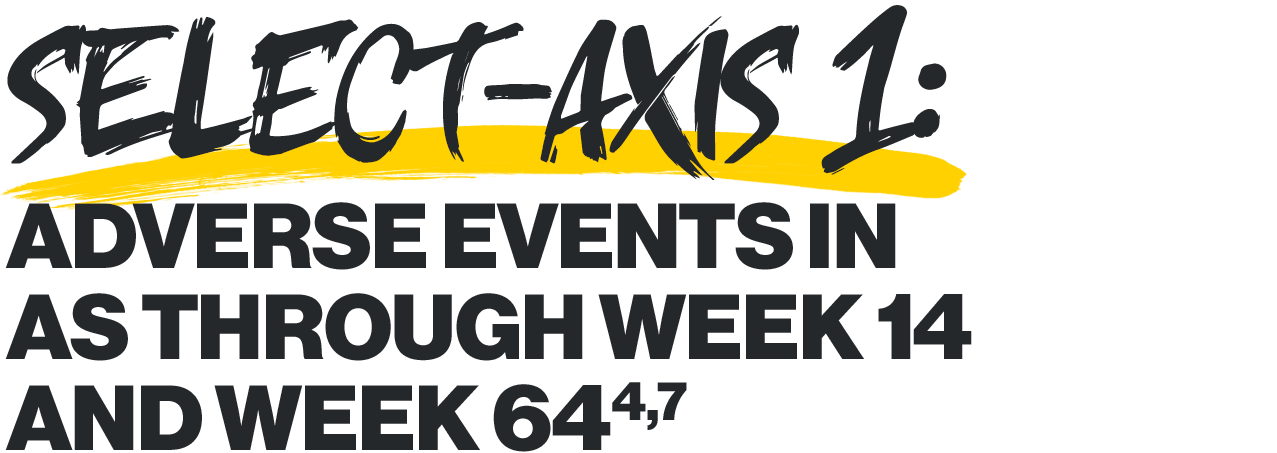 select-axis2-heading-v2