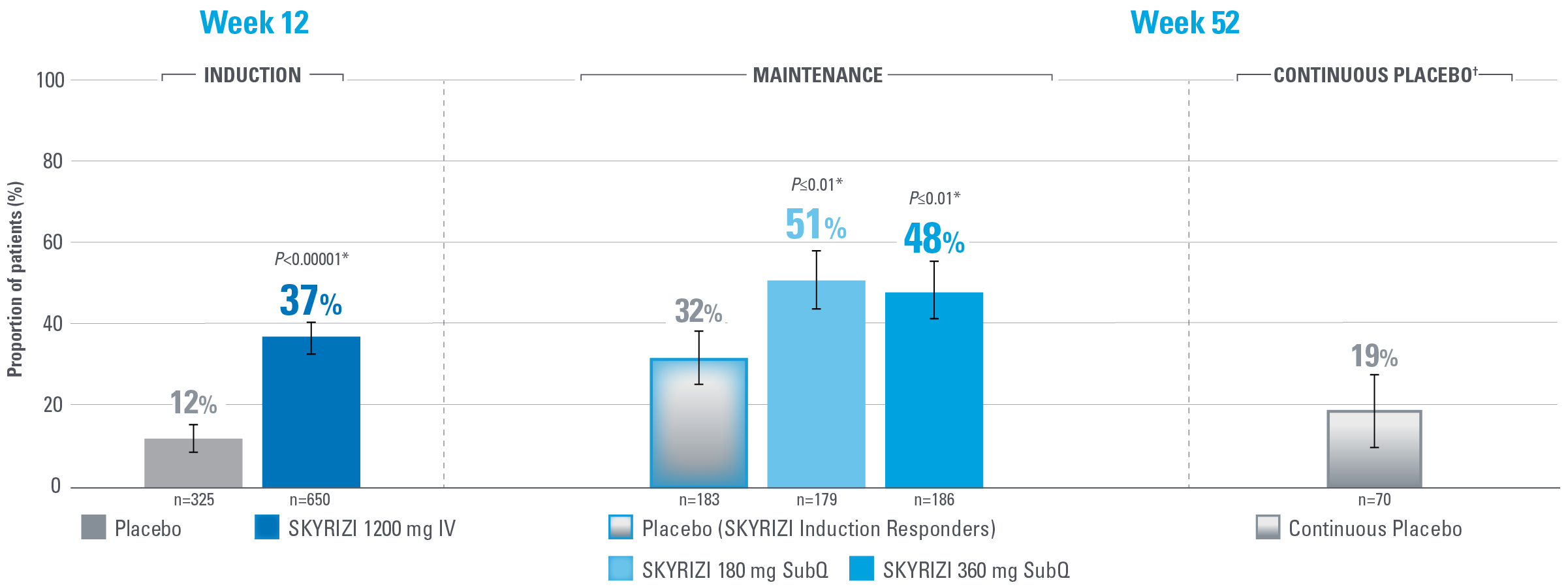 sky-uc-eff-endo-1-v2