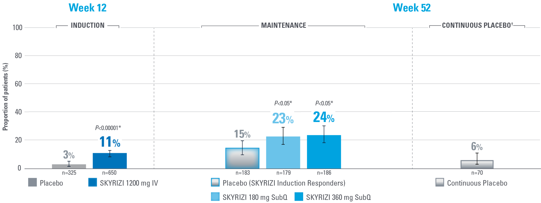 sky-uc-eff-endo-2-v2