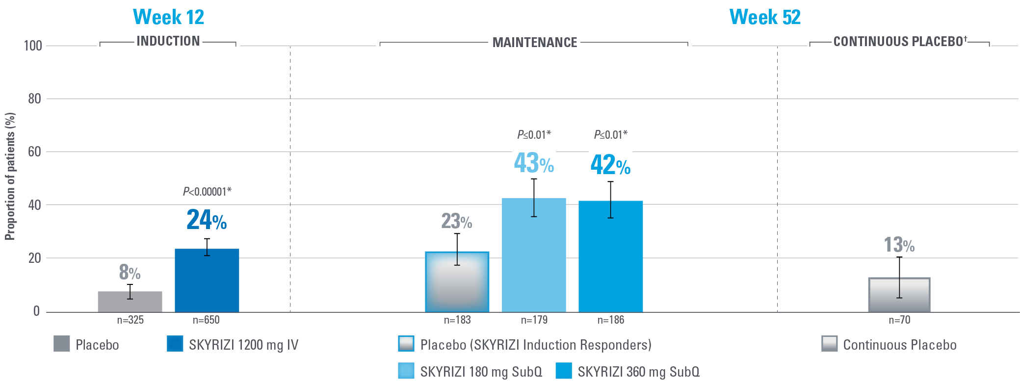 sky-uc-eff-endo-3-v2