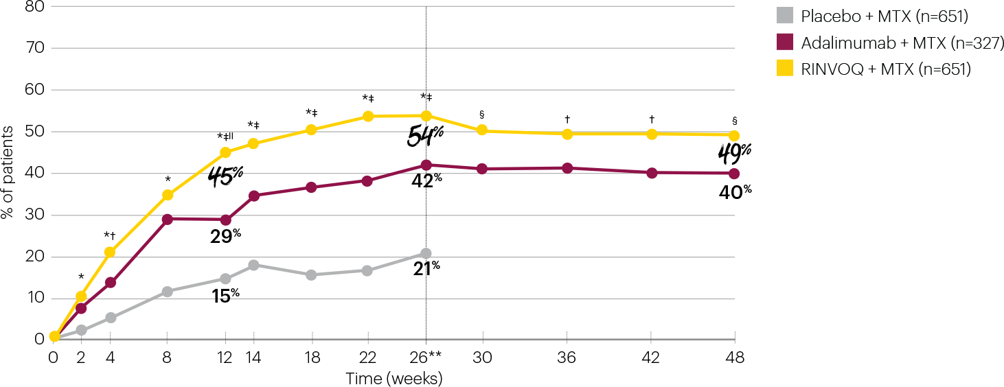 cf1-superior-to-adalimumab_popup-1-v3