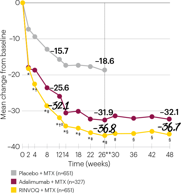 cf1-superior-to-adalimumab_popup-2-v3