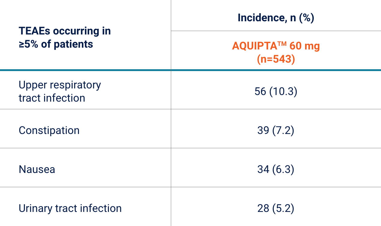 safety-table-episodic2