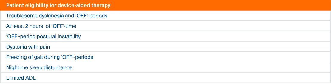 Patient eligibility for device-aided therapy