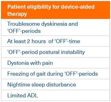 Patient eligibility for device-aided therapy