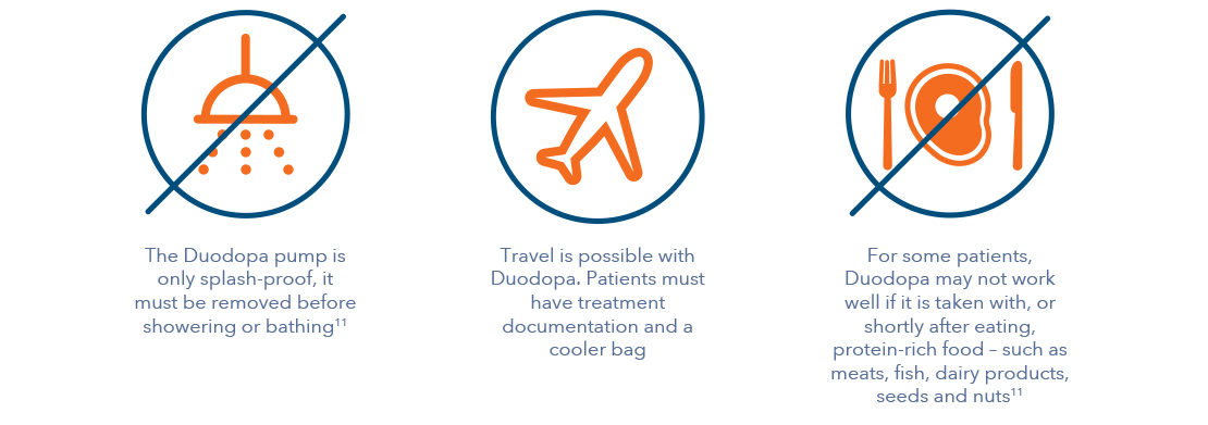 duodopa-en-section4-image12-ALL-DUOD-200035-abbviepro