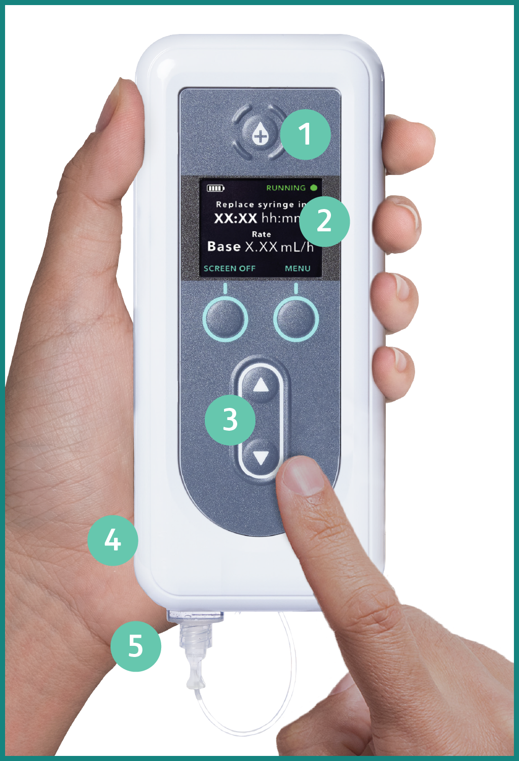 Close up of PRODUODOPA pump