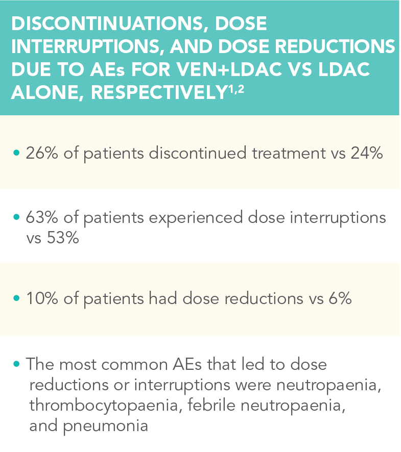 ven-ldac-discontinuations-desktop