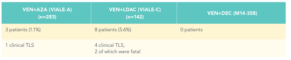 rates-tls-desktop