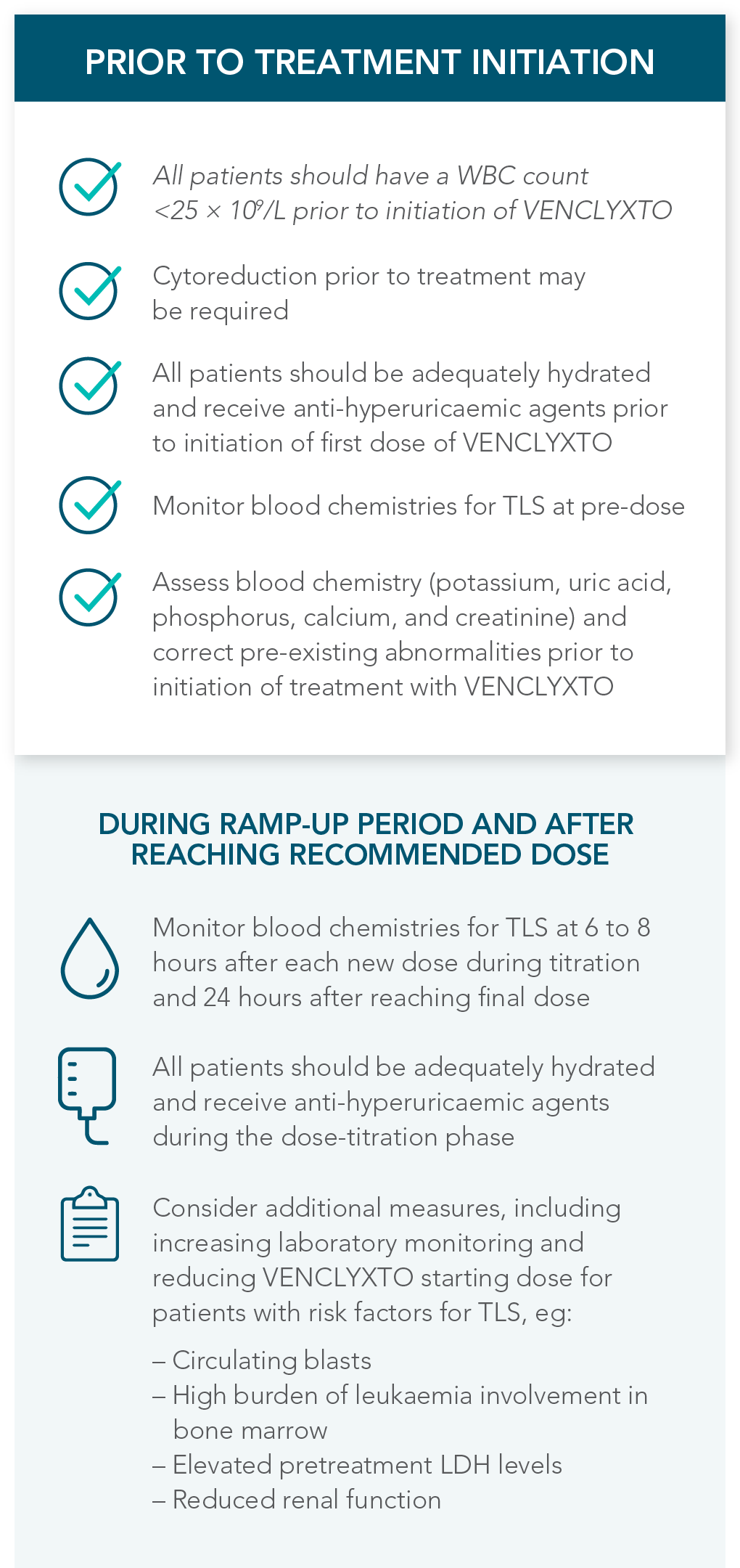 TLS TREATMENT CONSIDERATION chart