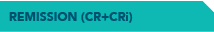 REMISSION (CR+CRi)