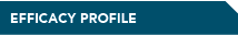 EFFICACY PROFILE