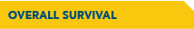 OVERALL SURVIVAL