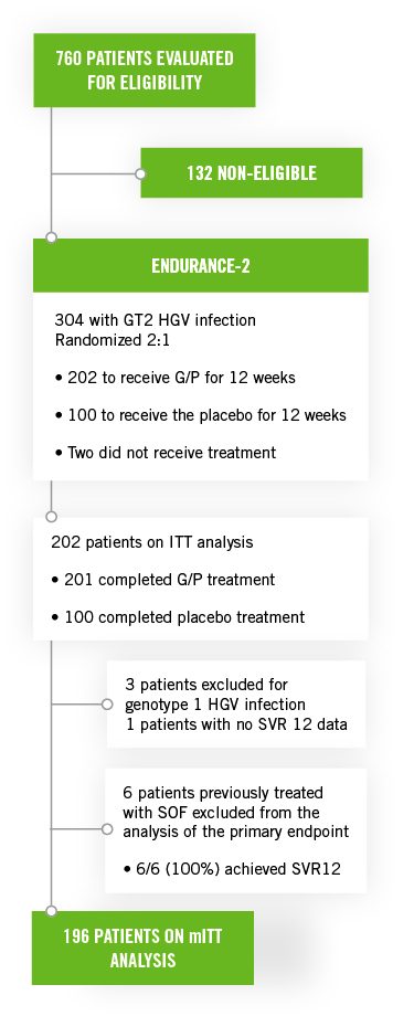 en-uk-maviret-blank-space