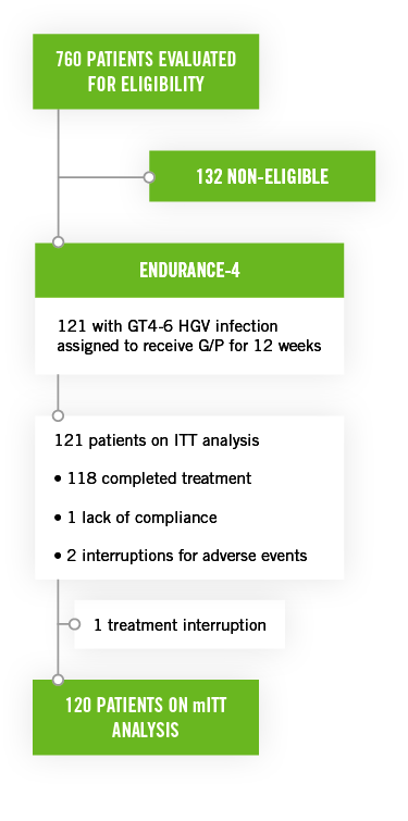 en-uk-maviret-blank-space