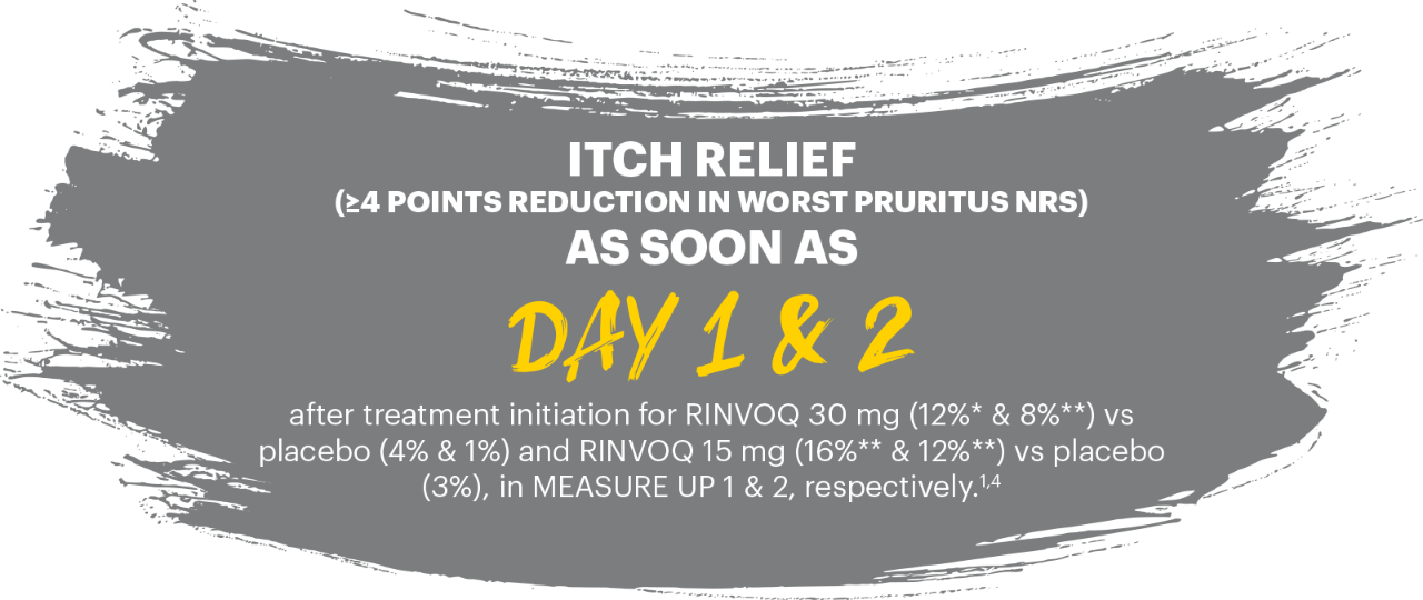 ITCH RELIEF
