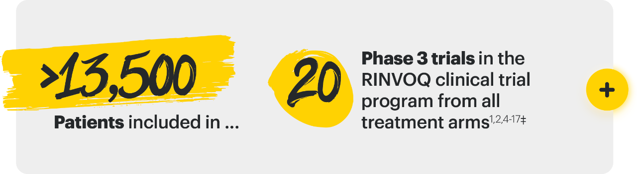 learn more about phase 3 clinical trials