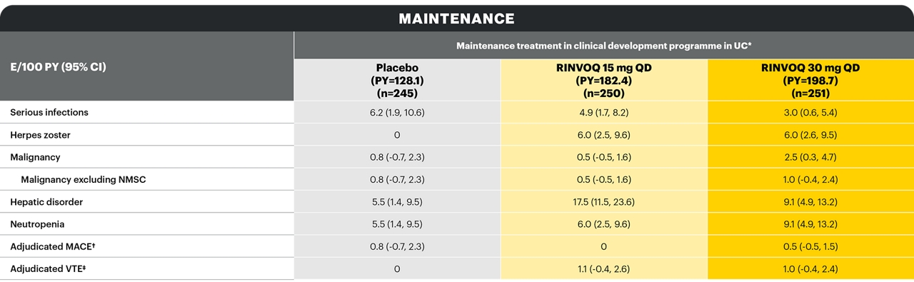 adverse-events-heading-v6