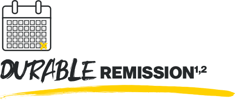 durable-remssion-v5