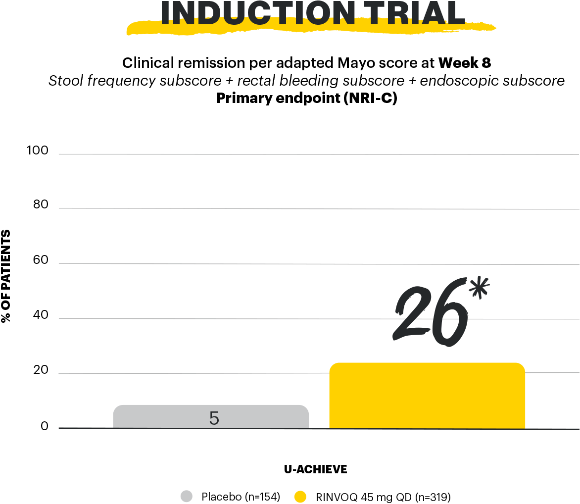 graph1-v3