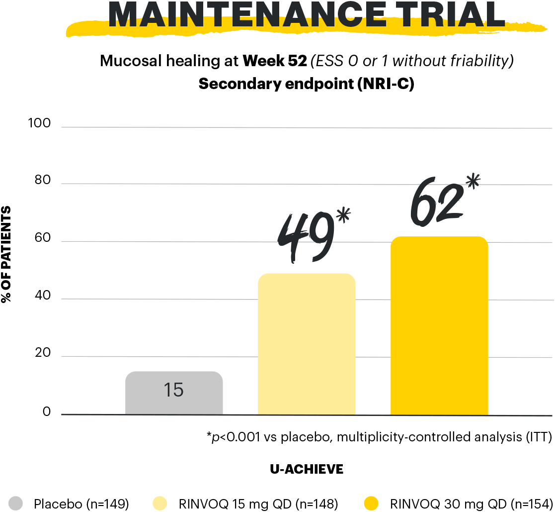 graph12-v3
