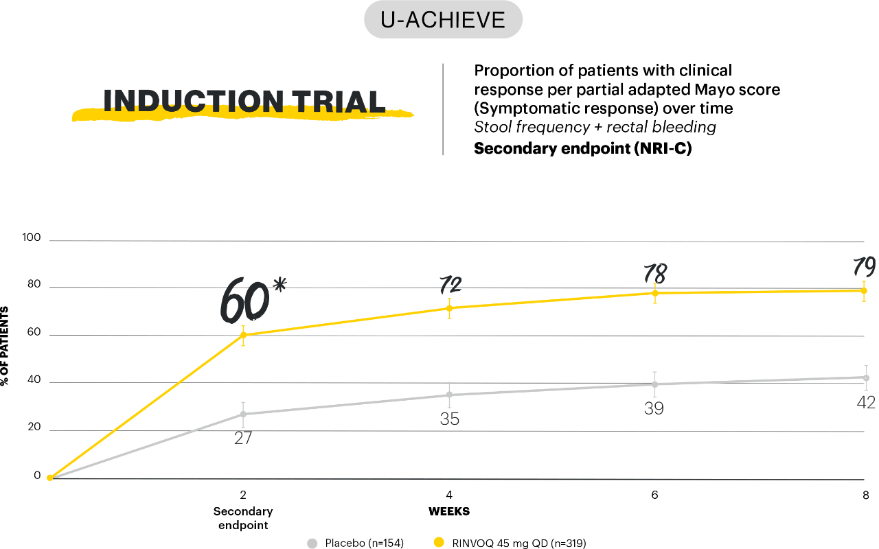 graph3-v2