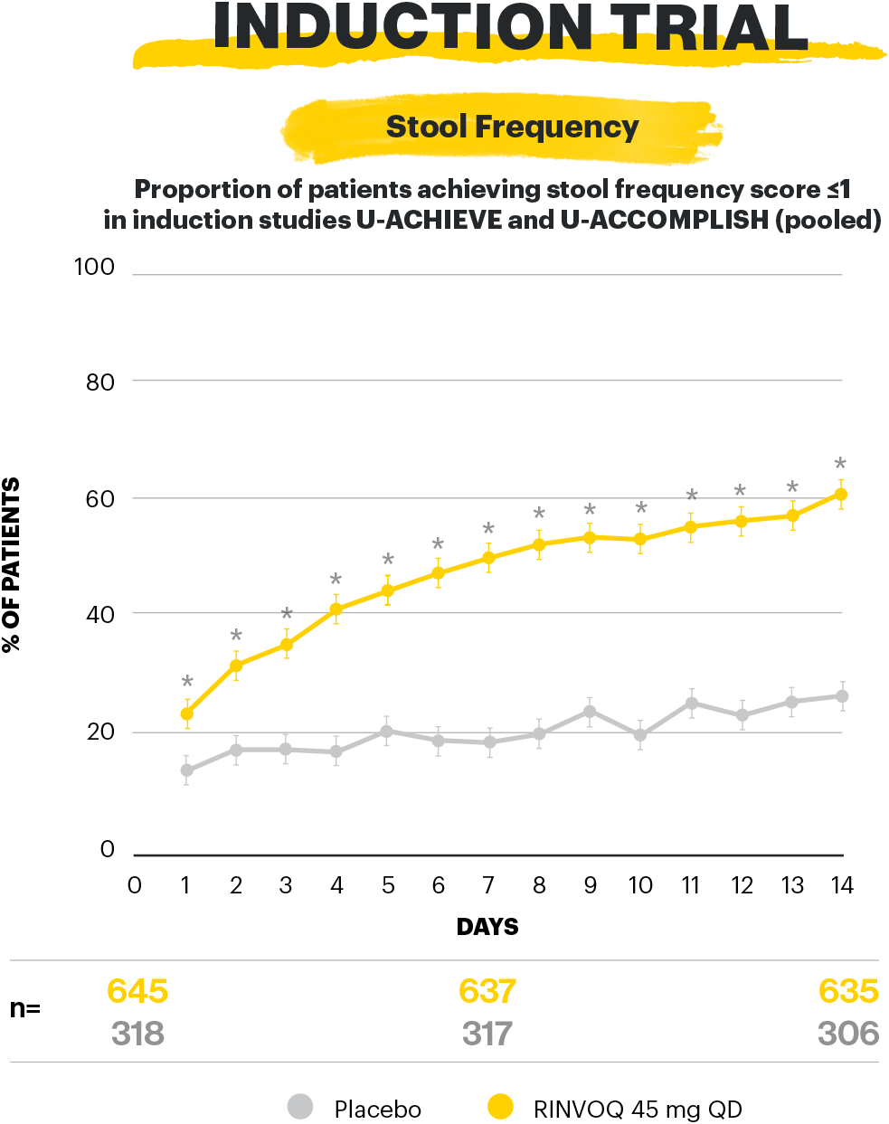 graph5-v1