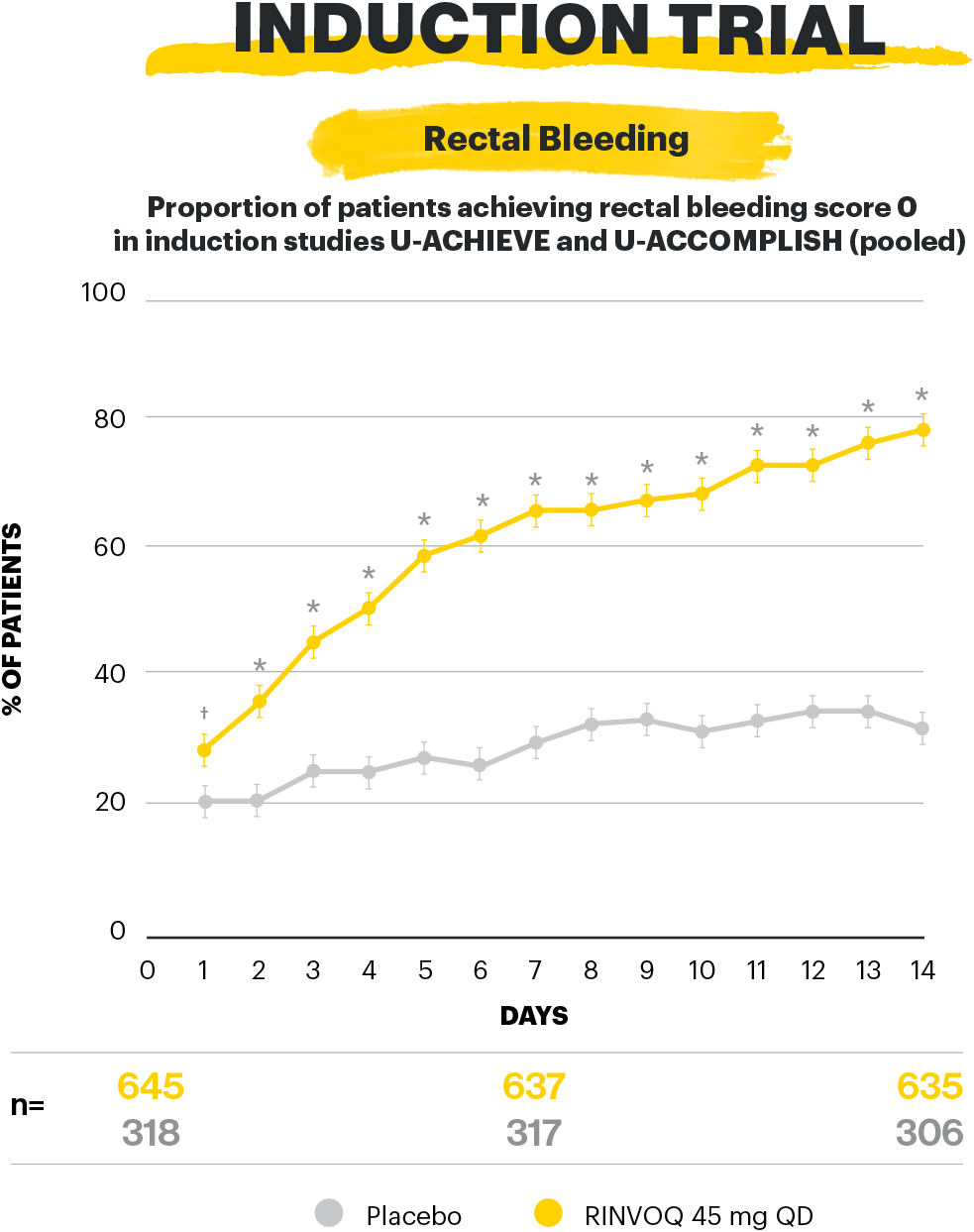 graph6-v1