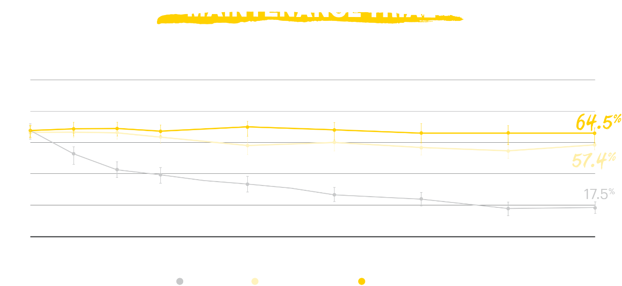graph9-v4
