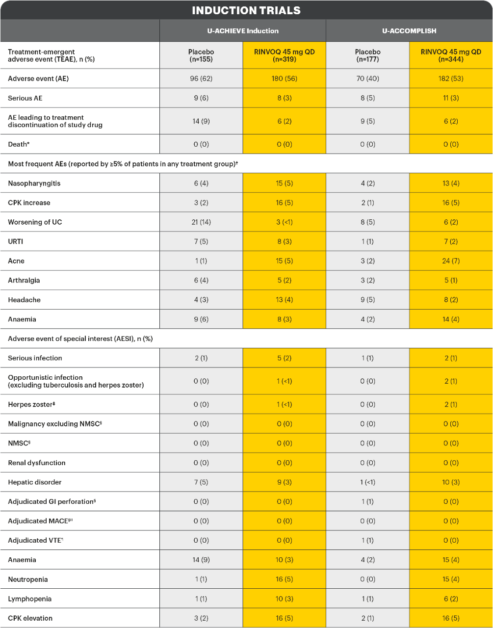 table1-v1